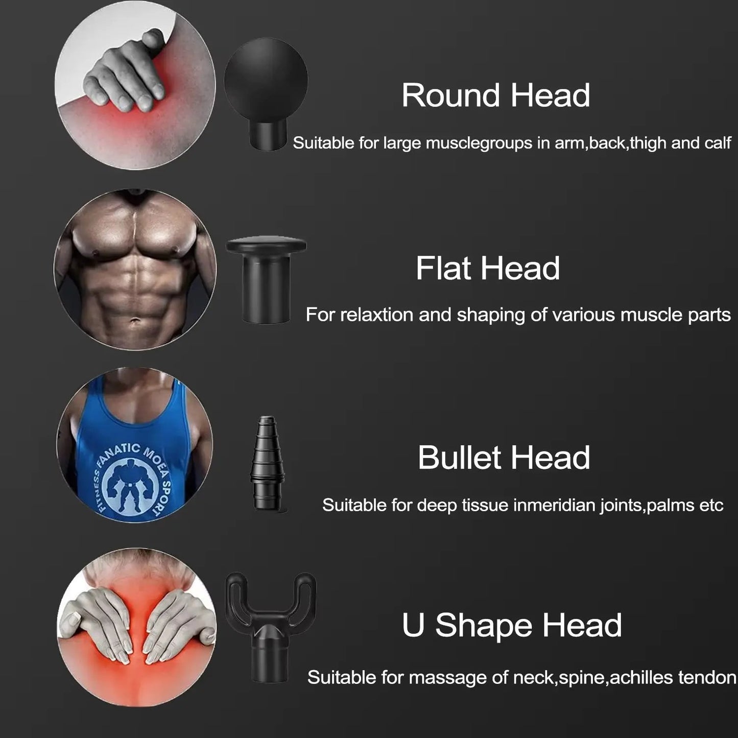 Massage Gun Deep Tissue, Muscle Fascia Gun,Muscle Massage Gun for Pain Relief with 4 Massage Heads & 6 Speeds