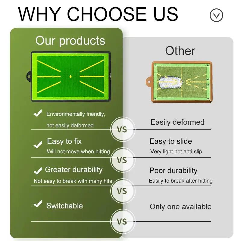 High Quality Golf Training Pad for Swing Detection Batting Ball Trace Directional Mat Swing Path Pads Swing Practice Pads