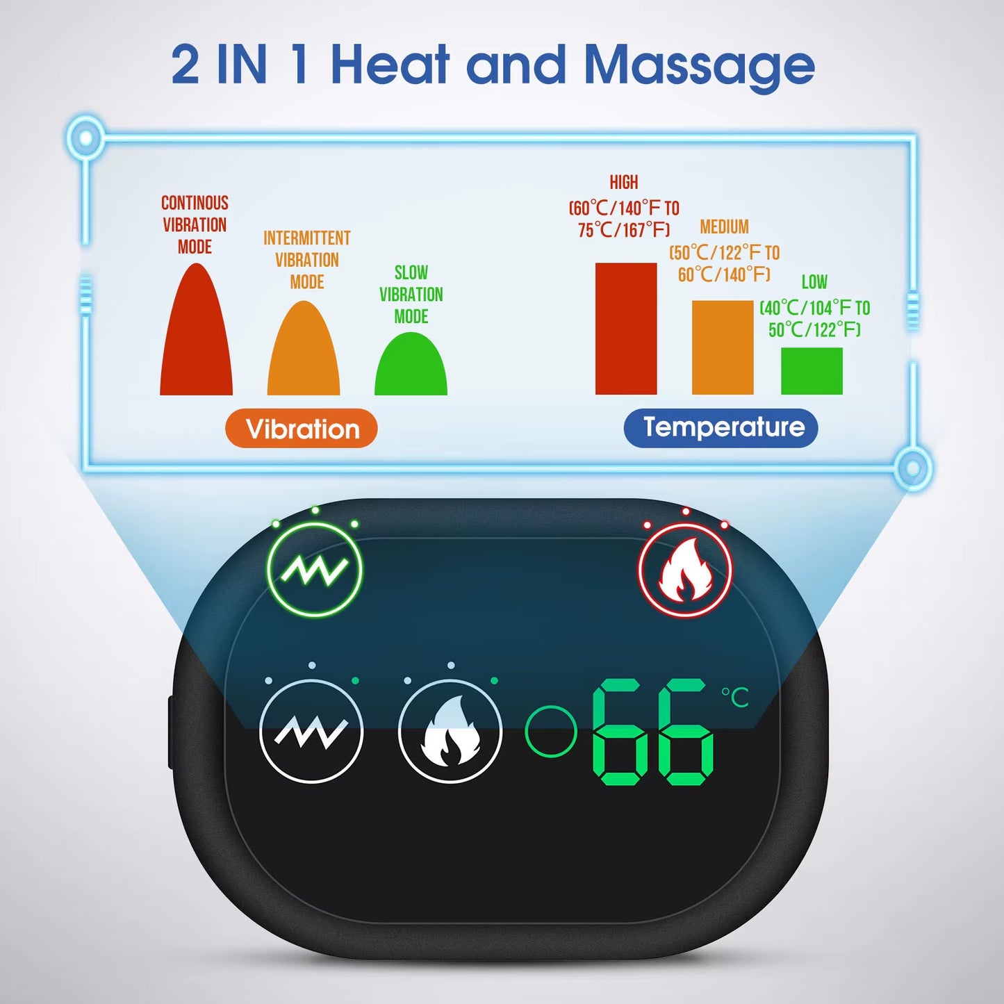 Electric Shoulder Massager with Thermal Therapy, Elbow Support Belt, Vibration Knee Heating Pad, and Joint Care Warming Massage Brace