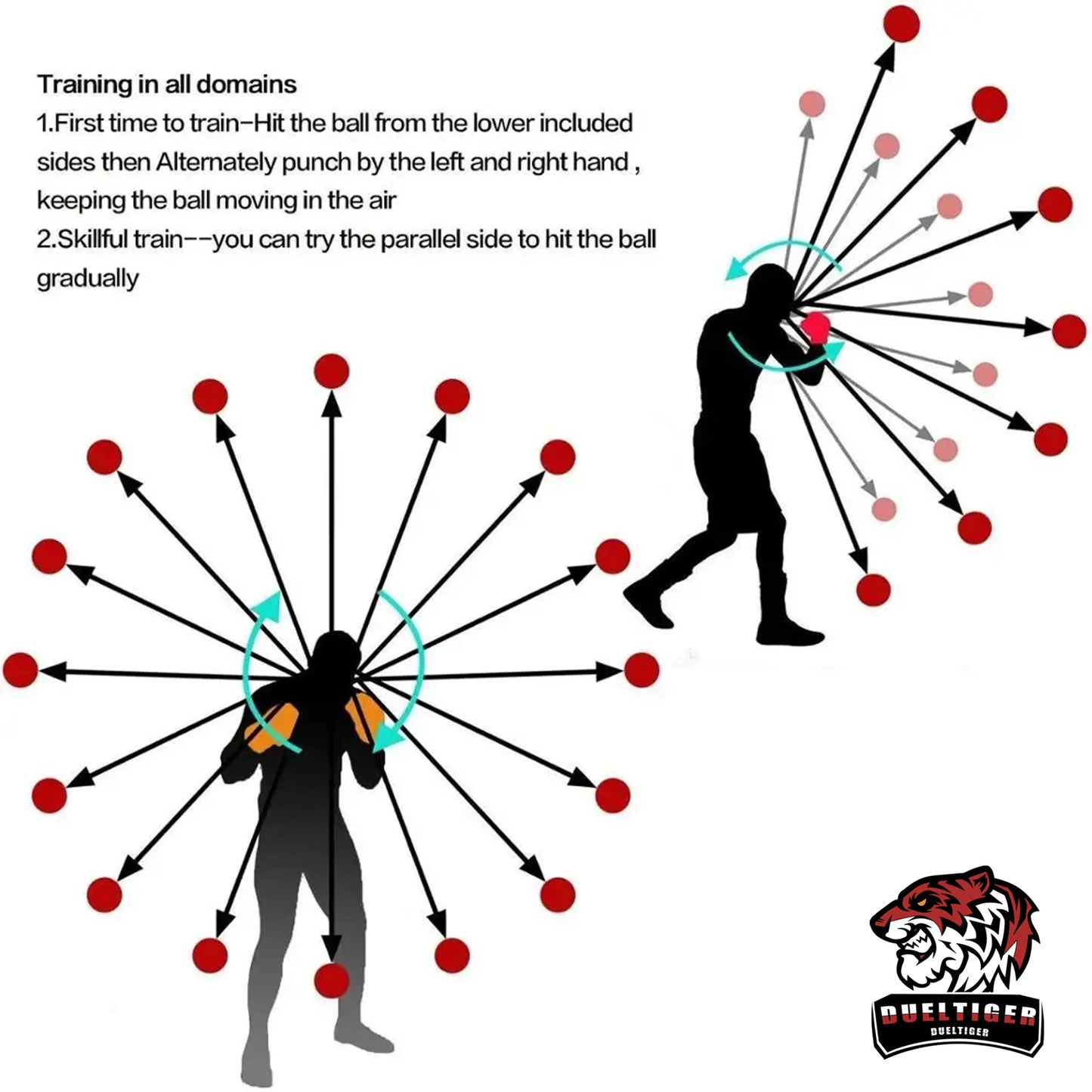 Boxing Speed Ball Head-Mounted PU Punch Ball MMA Sanda Training Hand Eye Reaction Gym Sandbag Muay Thai Boxeo Fitness Equipment