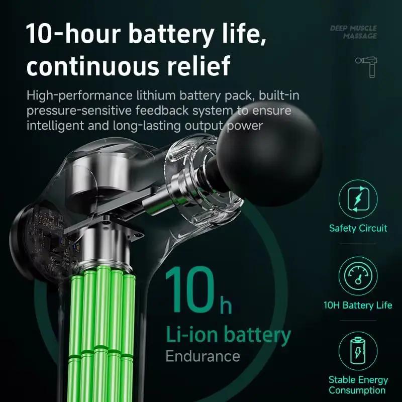 Massage Gun Deep Tissue, Muscle Fascia Gun，Muscle Massage Gun for Pain Relief with 4 Massage Heads & 6 Speeds