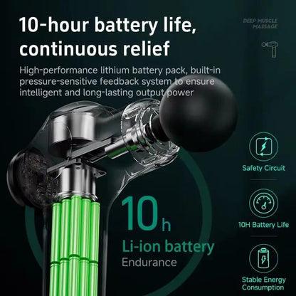 Massage Gun Deep Tissue, Muscle Fascia Gun，Muscle Massage Gun for Pain Relief with 4 Massage Heads & 6 Speeds